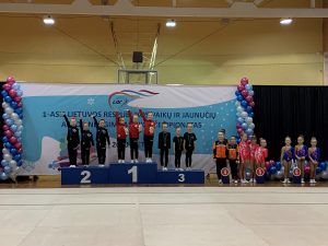 Read more about the article Aerobinės gimnastikos naujienos!